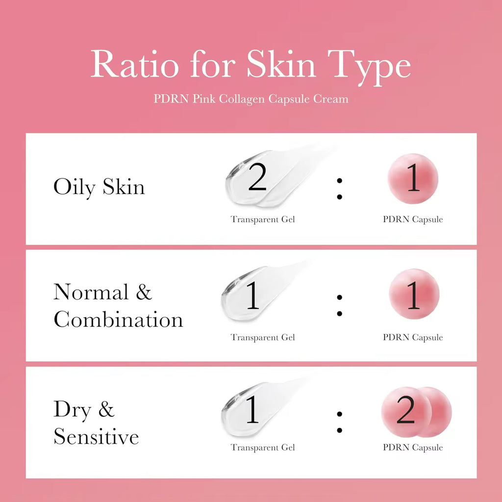 Salmon DNA and Pink Collagen