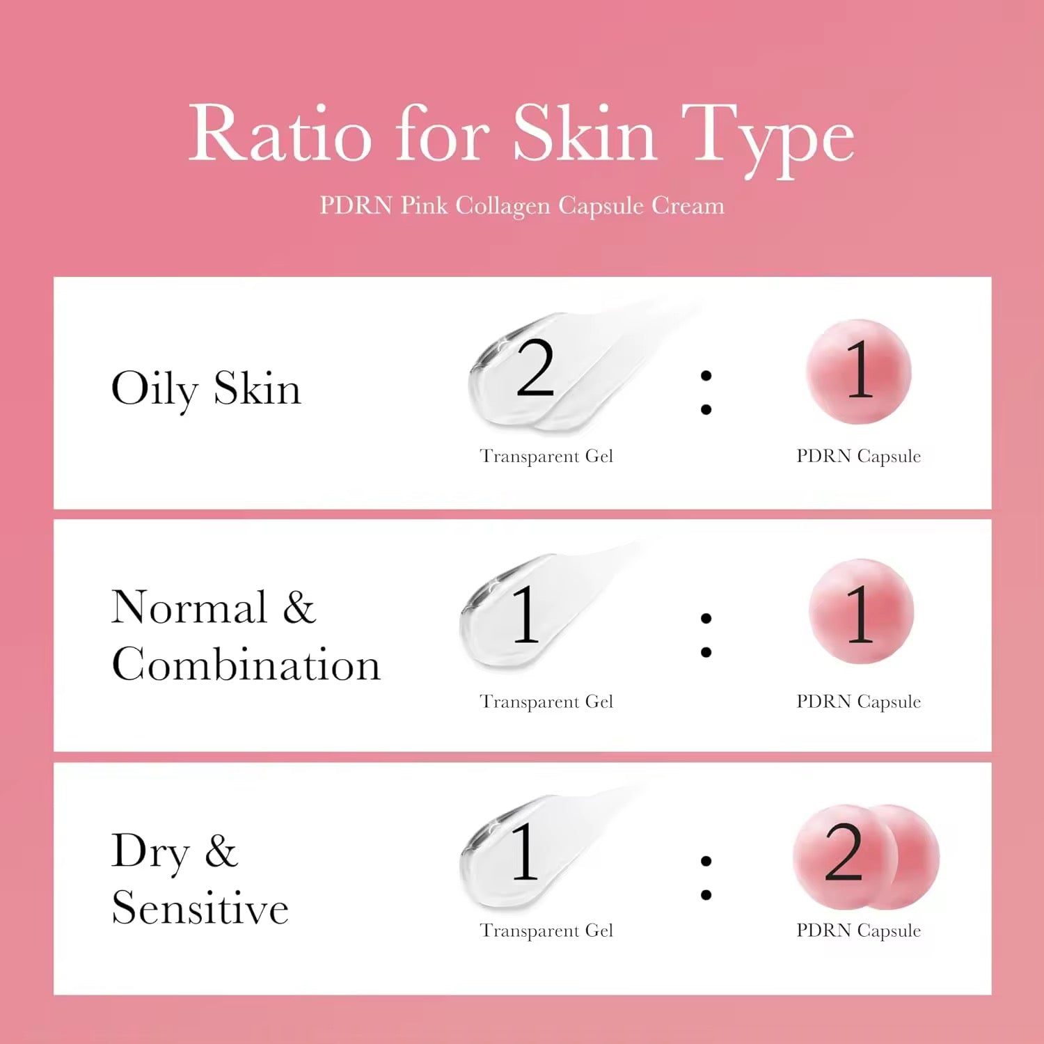 Salmon DNA and Pink Collagen