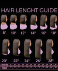 Length