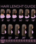 Length