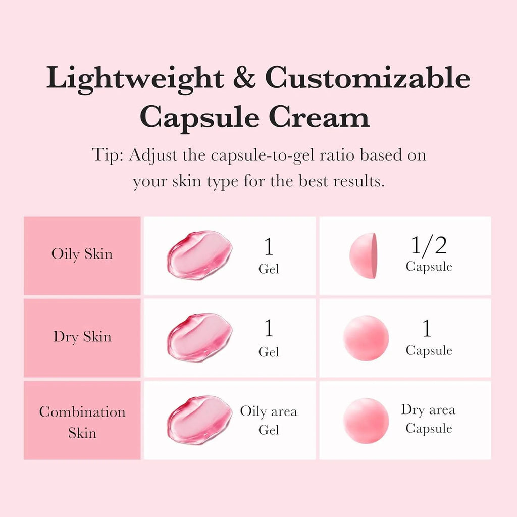 Medicube's TXA + Niacinamide Capsule Cream