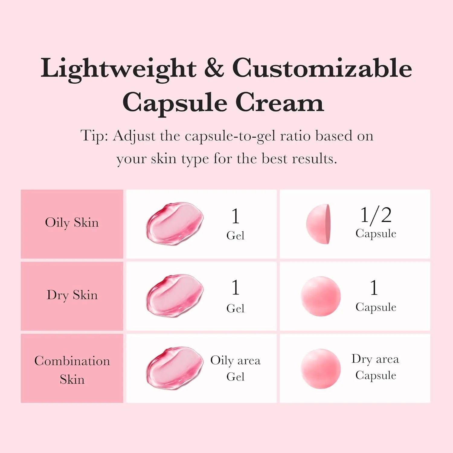 Medicube's TXA + Niacinamide Capsule Cream