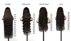 Length
