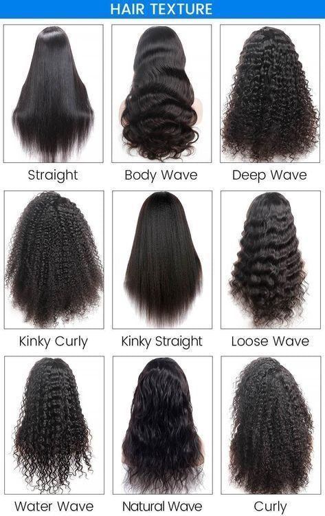 Curl Pattern